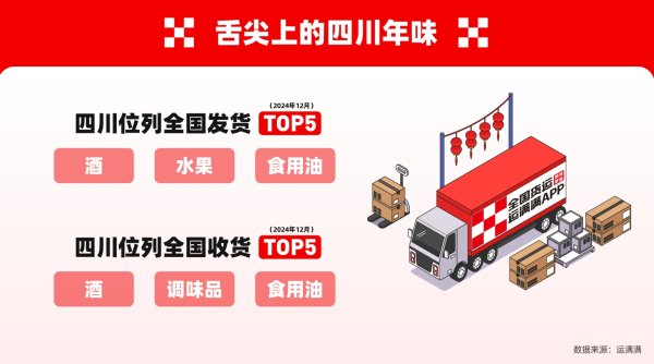 九游体育app官网物质丰富的四川发扬尤为卓越-九游体育「Nine Game Sports」官方网站 登录入口