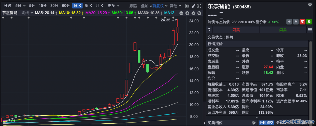 起原：e公司