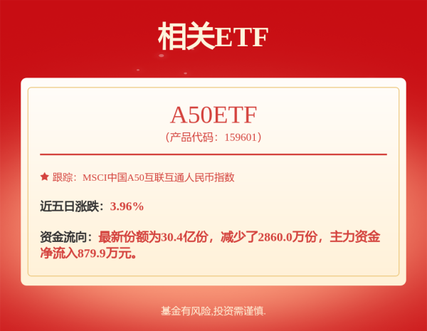 九游体育app官网中央汇金上半年加仓白酒和化工等ETF-九游体育「Nine Game Sports」官方网站 登录入口