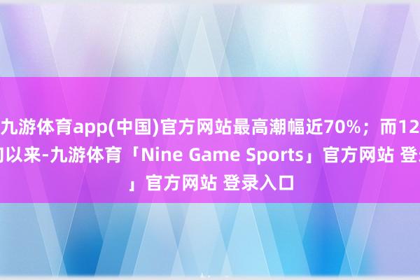九游体育app(中国)官方网站最高潮幅近70%;而12月中旬以来-九游体育「Nine Game Sports」官方网站 登录入口